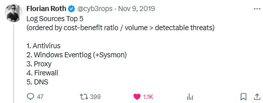 Florian Roth top 5 log sources